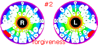 forgiveness positions