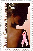 Breast cancer Awareness - or is it really ignorance? Breast cancer Awareness - or is it really ignorance?