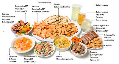 some of the additives in todays foods
