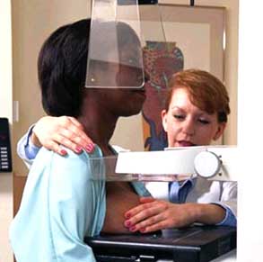 Caring for your body?