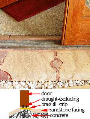 the door sills with cross-section diagram of construction