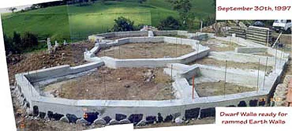 the dwarf walls complete 