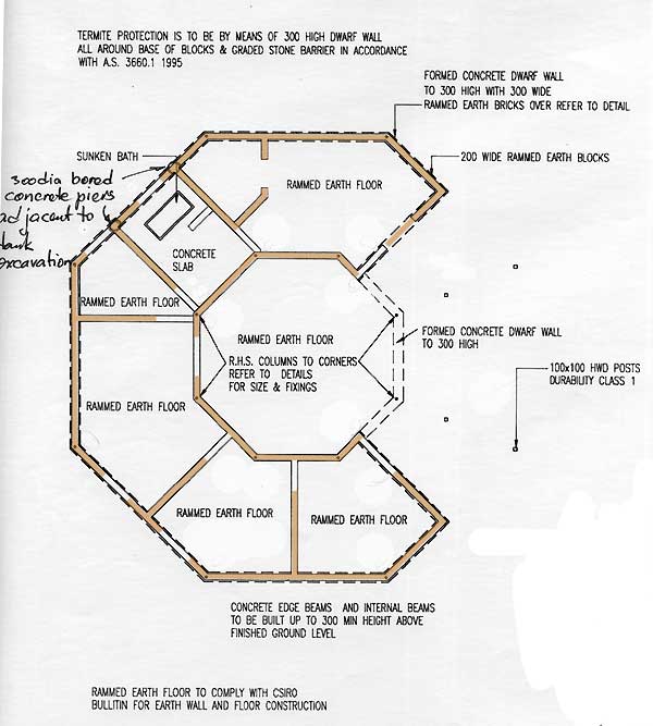 slab layout