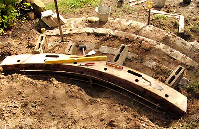 A riser ready to pour