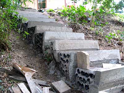 the steps complete